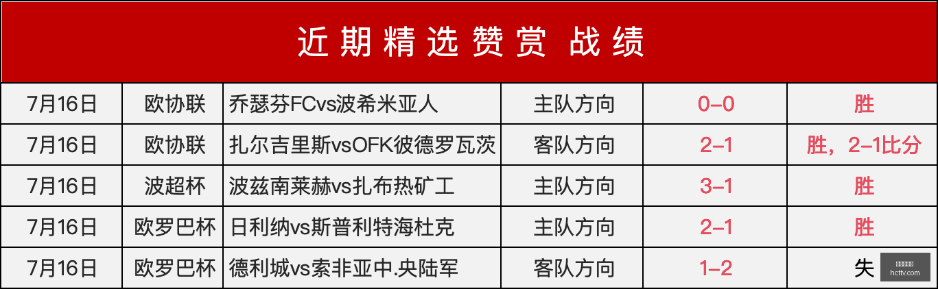 真人百家乐,百家乐攻略,百家乐技巧,真人百家乐,百家乐攻略,百家乐技巧,在线百家乐,真人赌场,百家乐游戏,赌场技巧,娱乐游戏