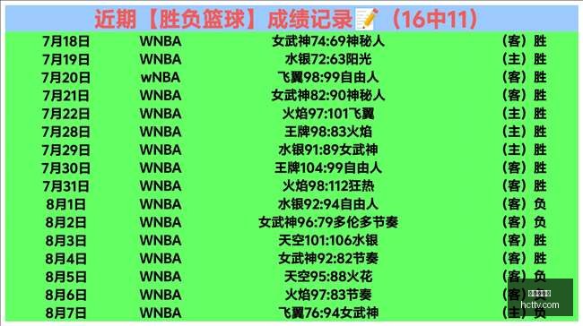 真人百家乐,百家乐攻略,百家乐技巧,真人百家乐,百家乐攻略,百家乐技巧,在线百家乐,真人赌场,百家乐游戏,赌场技巧,娱乐游戏