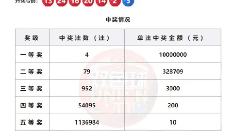 跨界联名鞋款上市，电竞品牌引领潮流